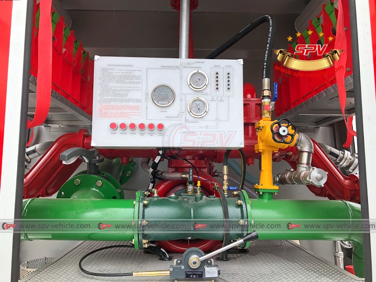 Foam Fire Tanker Sinotruk - Fire Pump